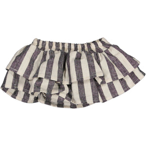 Ranita Sophie raya ancha